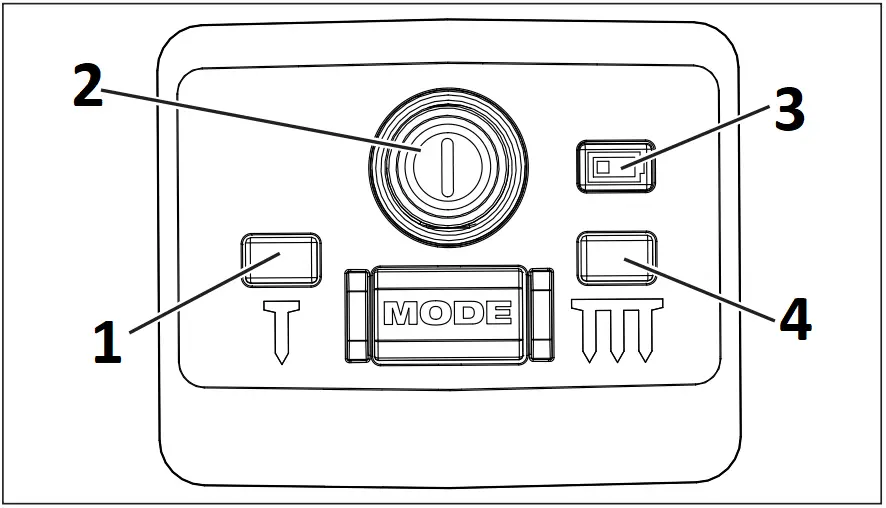 M18 FN15GA - Power Actuation Selection