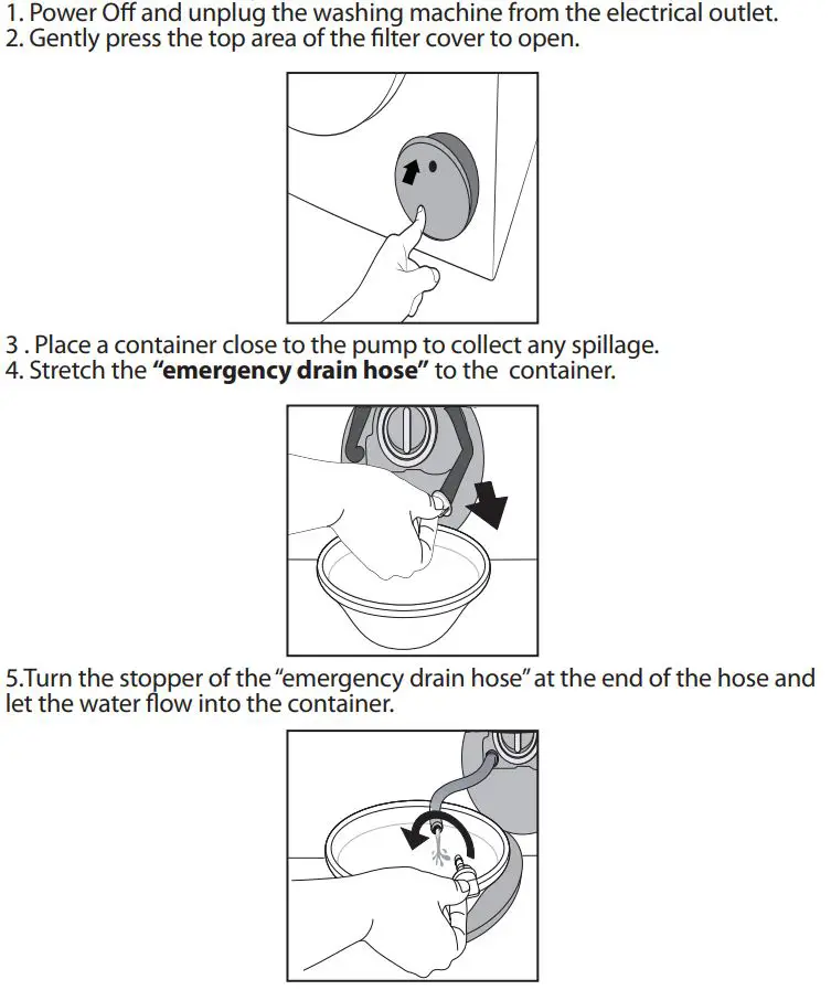 CARTERS DIRECT 400011508513 Washing Machine User Guide - Cleaning the drain pump filter