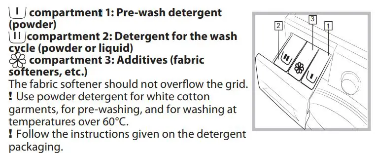 CARTERS DIRECT 400011508513 Washing Machine User Guide - DETERGENT DISPENSER DRAWER
