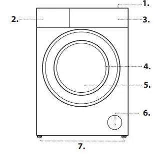 CARTERS DIRECT 400011508513 Washing Machine User Guide - PRODUCT DESCRIPTION
