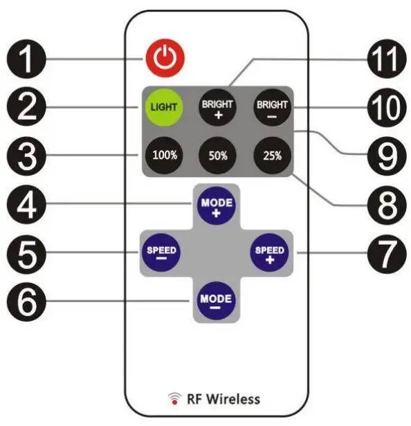 Shenzhen Kaduo Industrial CONTROL-001 RF Wireless Remote 2