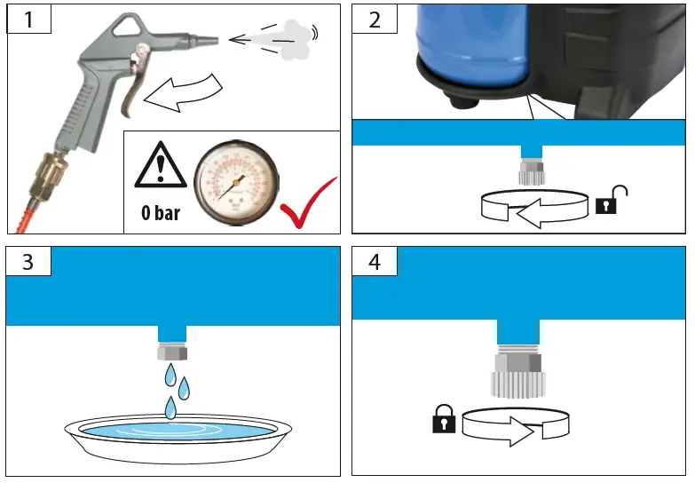Gude-50083-Airpower-200-TY-Electric-Compressor-fig7