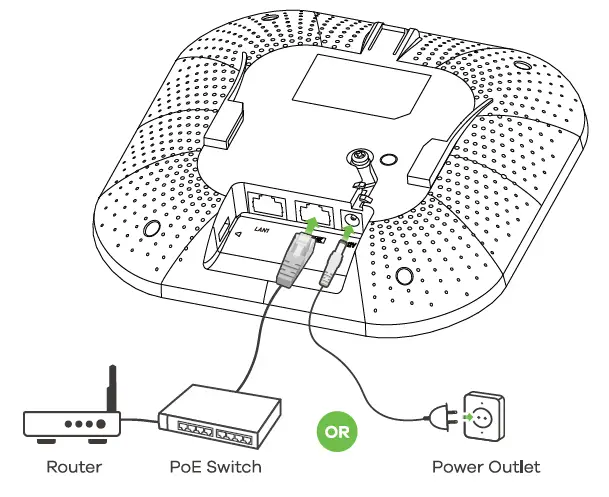 ZYXEL WAX620D-6E 802.11ax Dual Radio Unified Pro Access Point FIG 1