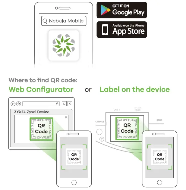 ZYXEL WAX620D-6E 802.11ax Dual Radio Unified Pro Access Point FIG 2
