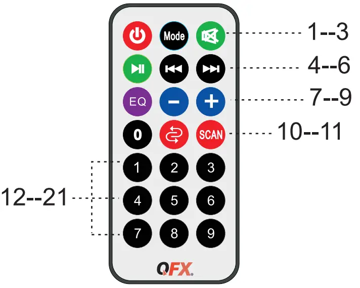 QFX PBX 61161 Portable Speakers - fig2