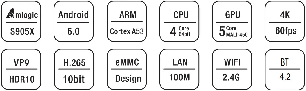 Nevron FaSTBox Luxury S905x Android TV Box - Fig 28
