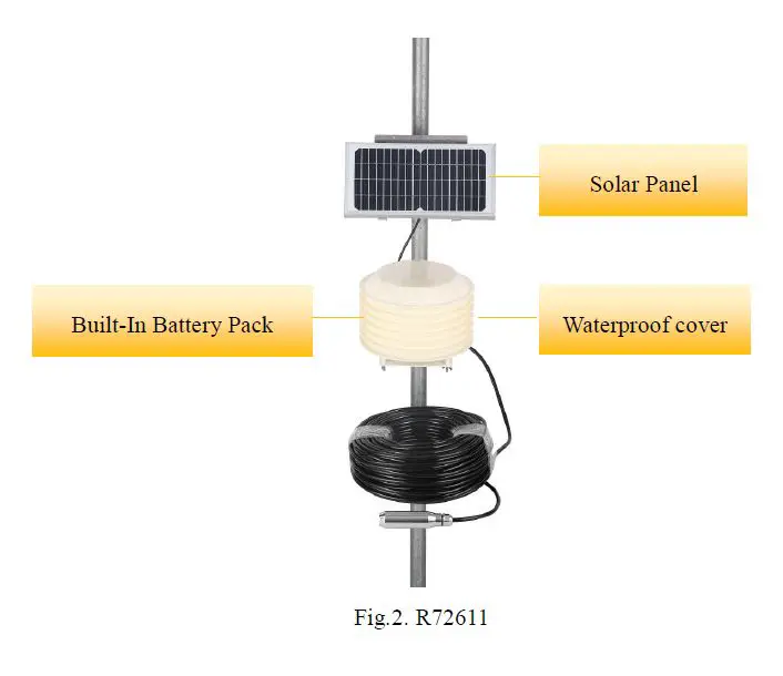 netvox-RA0711-Wireless-Liquid-Level-Sensor-fig-2