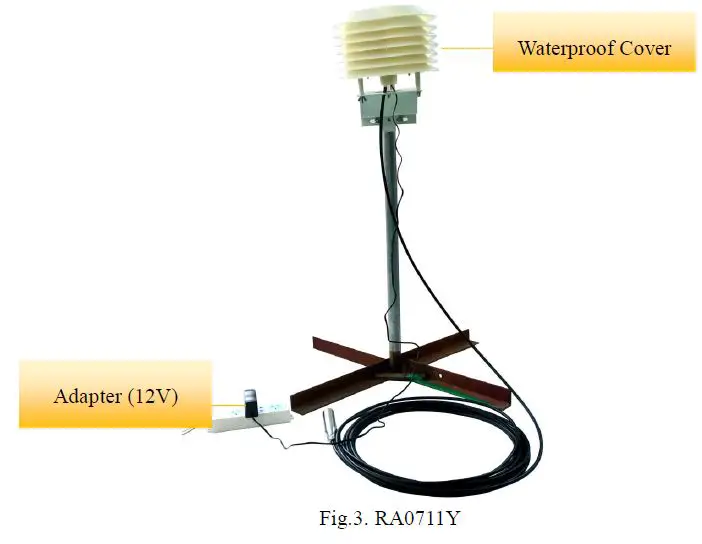 netvox-RA0711-Wireless-Liquid-Level-Sensor-fig-3