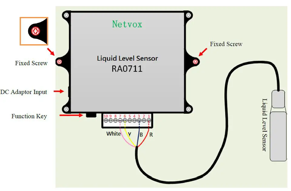 netvox-RA0711-Wireless-Liquid-Level-Sensor-fig-4
