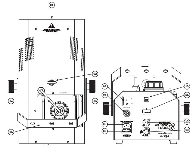 EQUINOX VS 1500 Fogger Smoke Machine - fig 1