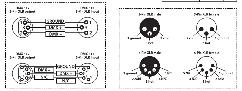 EQUINOX VS 1500 Fogger Smoke Machine - fig 1