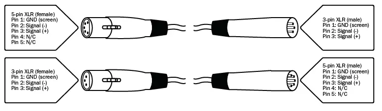 EQUINOX VS 1500 Fogger Smoke Machine - fig 1