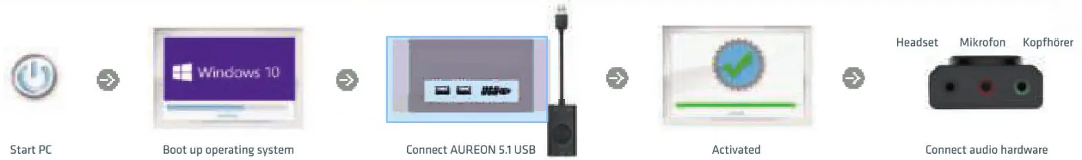 graphical user interface, application