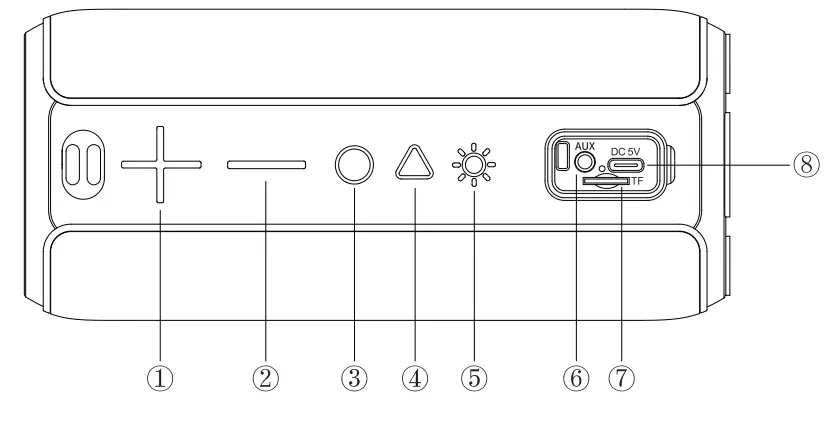 Shenzhen-Fenda-Technology-MA3001-Portable-Speaker-fig-1