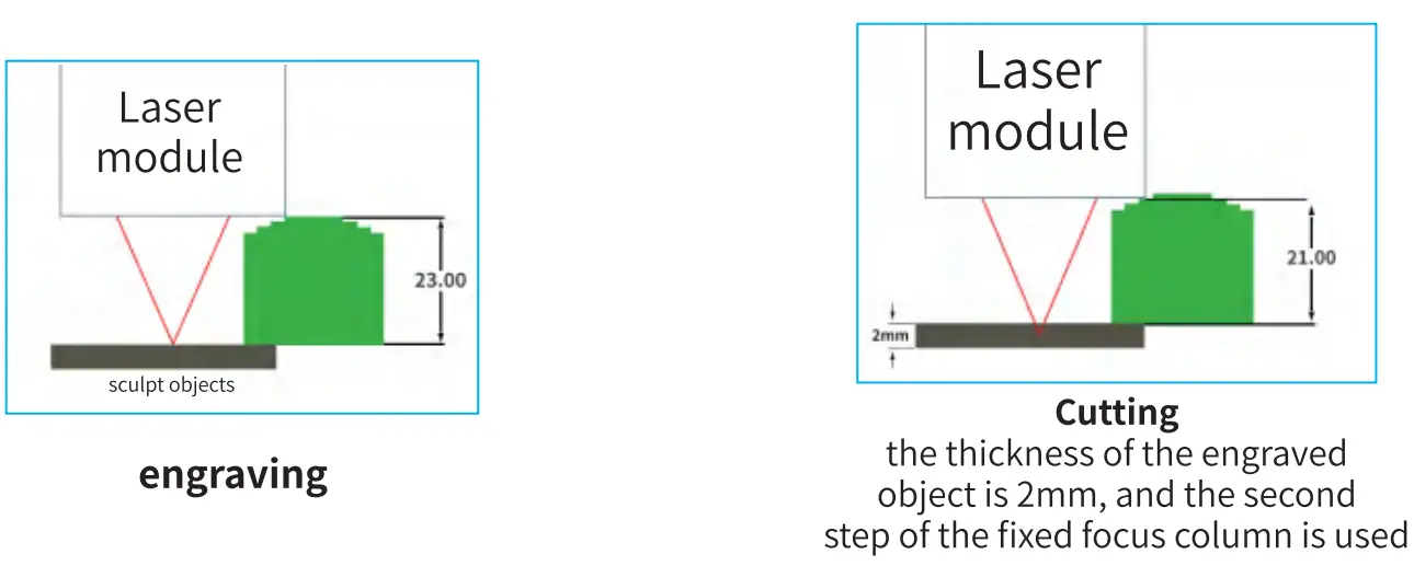 TWOTREES TTS-10 Burn Down Eternity Laser Engraver - assembly 23