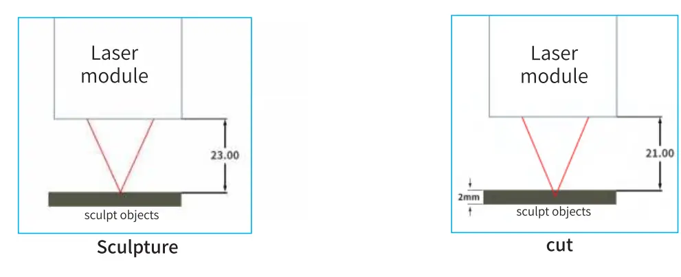 TWOTREES TTS-10 Burn Down Eternity Laser Engraver - assembly 25
