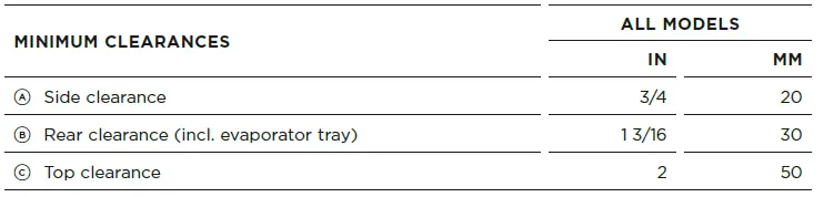 FISHER-PAYKEL-RF170W-Joiner-Kit-fig-18