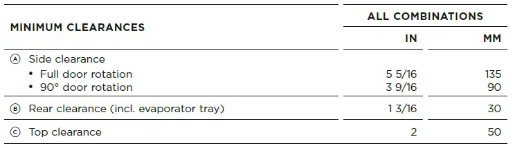 FISHER-PAYKEL-RF170W-Joiner-Kit-fig-21
