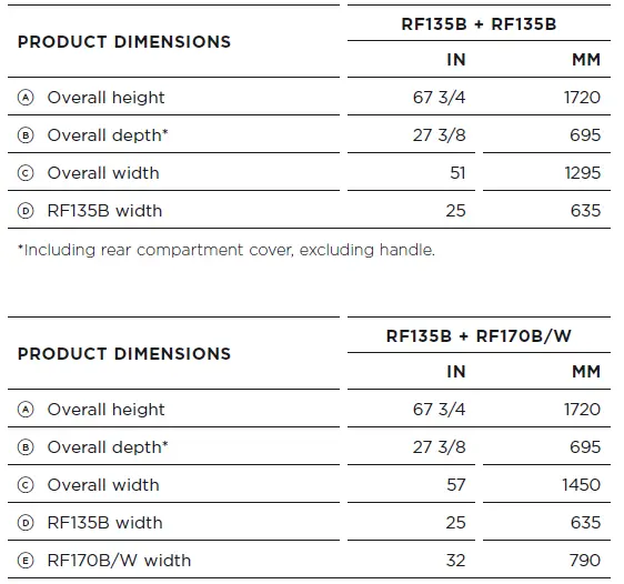 FISHER-PAYKEL-RF170W-Joiner-Kit-fig-4