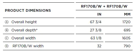 FISHER-PAYKEL-RF170W-Joiner-Kit-fig-6