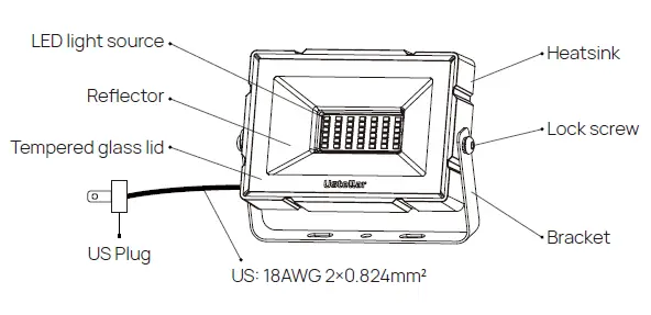 Ustellar-Smart-LED-Flood-Light-02