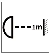 Ustellar-Smart-LED-Flood-Light-06