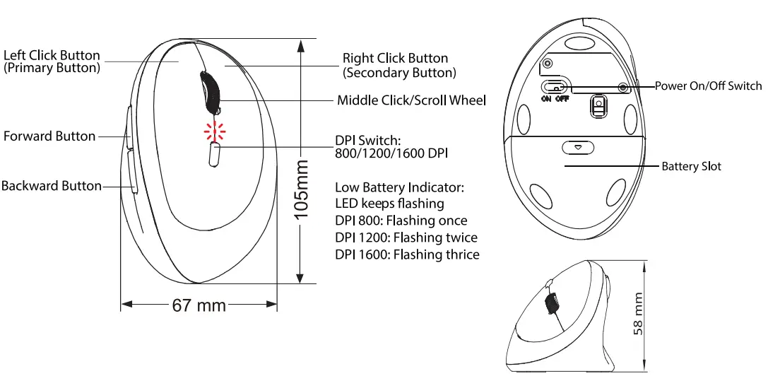 perixx PM-719 Wireless 2.4GHz Ergonomic Small Vertical Optical Mouse-1