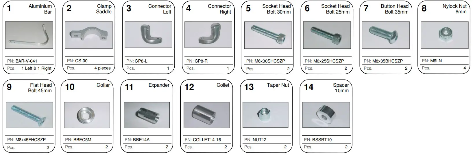 SW MOTECH HPR 00 666 20400 BK KOBRA Handguards for BMW G650X - Fig