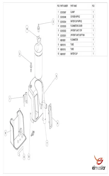Healthtime OC5 Oxygen Concentrator-fig10