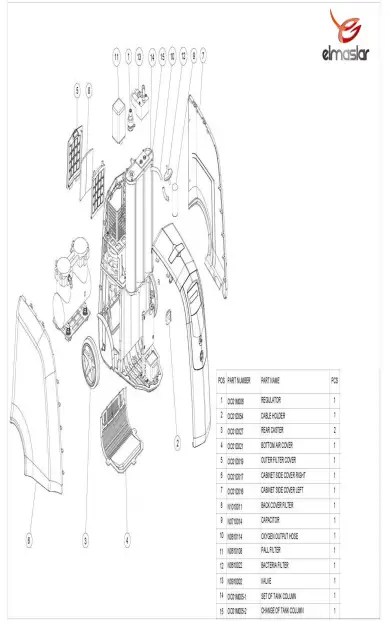 Healthtime OC5 Oxygen Concentrator-fig11