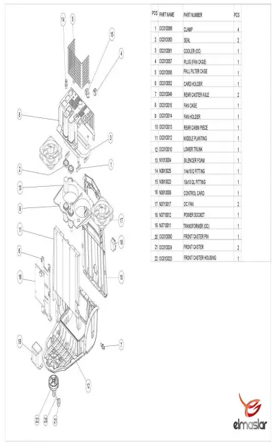 Healthtime OC5 Oxygen Concentrator-fig5