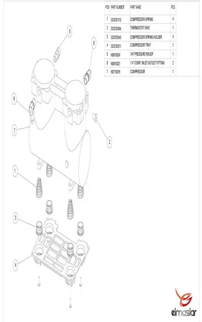 Healthtime OC5 Oxygen Concentrator-fig7