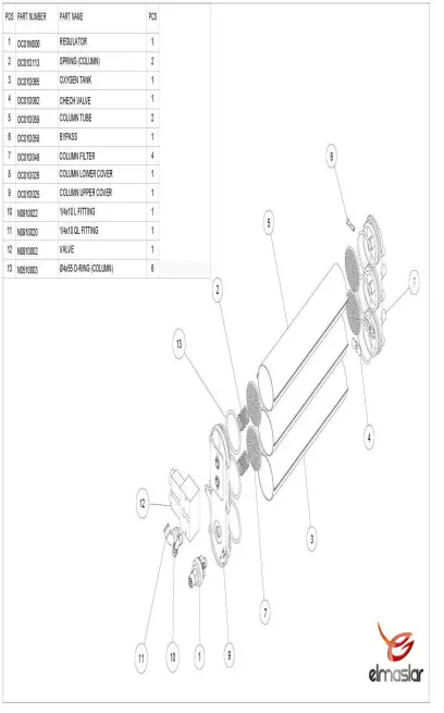 Healthtime OC5 Oxygen Concentrator-fig8