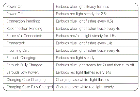 Boya-True-Wireless-Semi-in-Ear-Earbuds-Fig-8