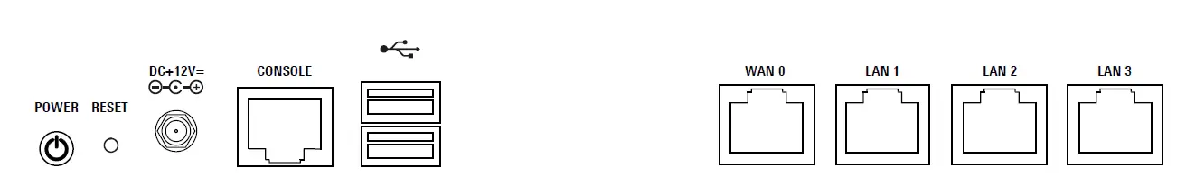 LANCOM UF-160 Rack Mounting Kit 1