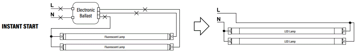 PQL-91492-Dual-Power-LED-Linear-T8-FIG-2