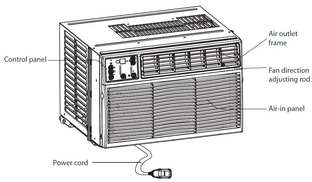 TOSOT GJC10BL-A6NRNC5H Window Air Conditioner fig 13