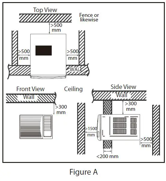 TOSOT GJC10BL-A6NRNC5H Window Air Conditioner fig 16