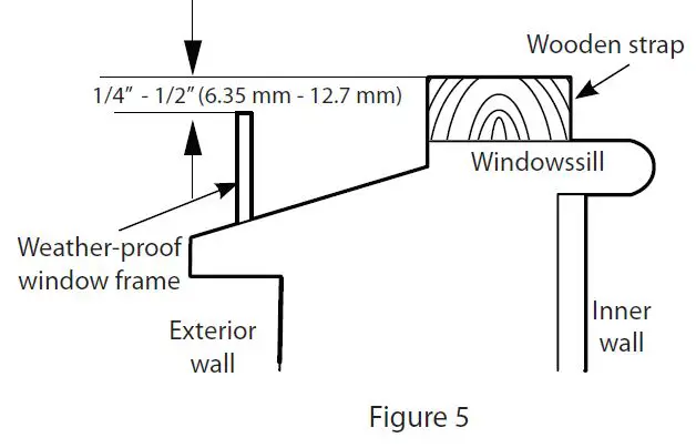 TOSOT GJC10BL-A6NRNC5H Window Air Conditioner fig 21