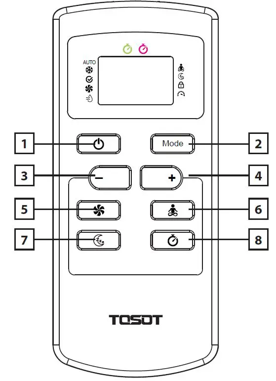 TOSOT GJC10BL-A6NRNC5H Window Air Conditioner fig 27