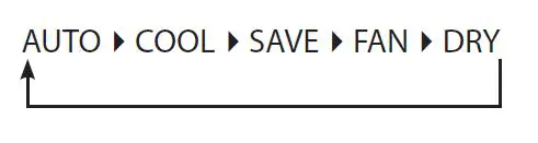 TOSOT GJC10BL-A6NRNC5H Window Air Conditioner fig 28