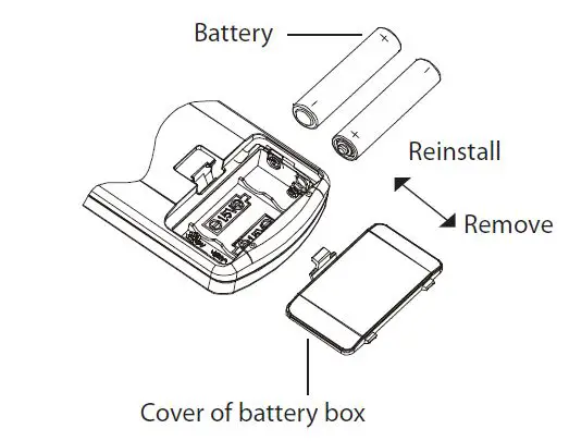 TOSOT GJC10BL-A6NRNC5H Window Air Conditioner fig 30