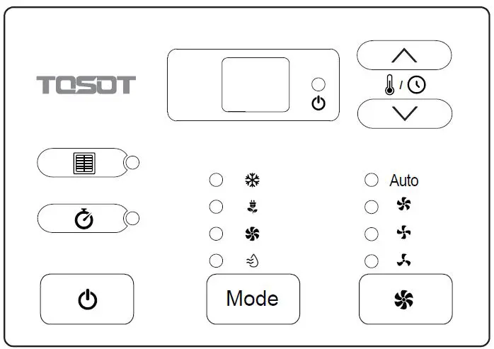 TOSOT GJC10BL-A6NRNC5H Window Air Conditioner fig 31