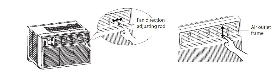 TOSOT GJC10BL-A6NRNC5H Window Air Conditioner fig 34