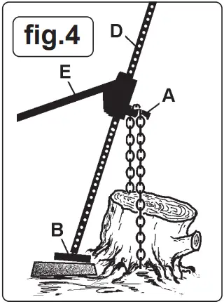 SEALEY FJ48 V6 Farm Jacks - FIG 3