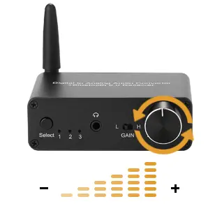 MYPIN-Digital-to-Analog-Converter-PC000266-Bluetooth-5-0-Receiver-DAC-fig-12