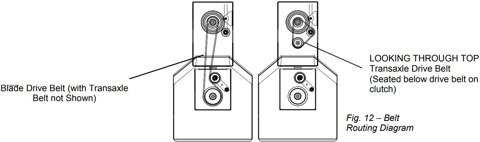 BILLY GOAT BC26 Outback Garden Brushcutter - Fig 13
