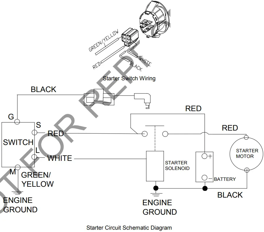 BILLY GOAT BC26 Outback Garden Brushcutter - Fig 15