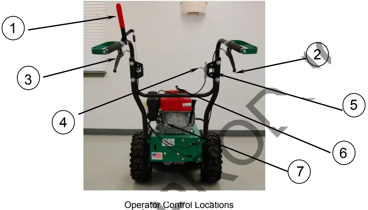 BILLY GOAT BC26 Outback Garden Brushcutter - Fig 3
