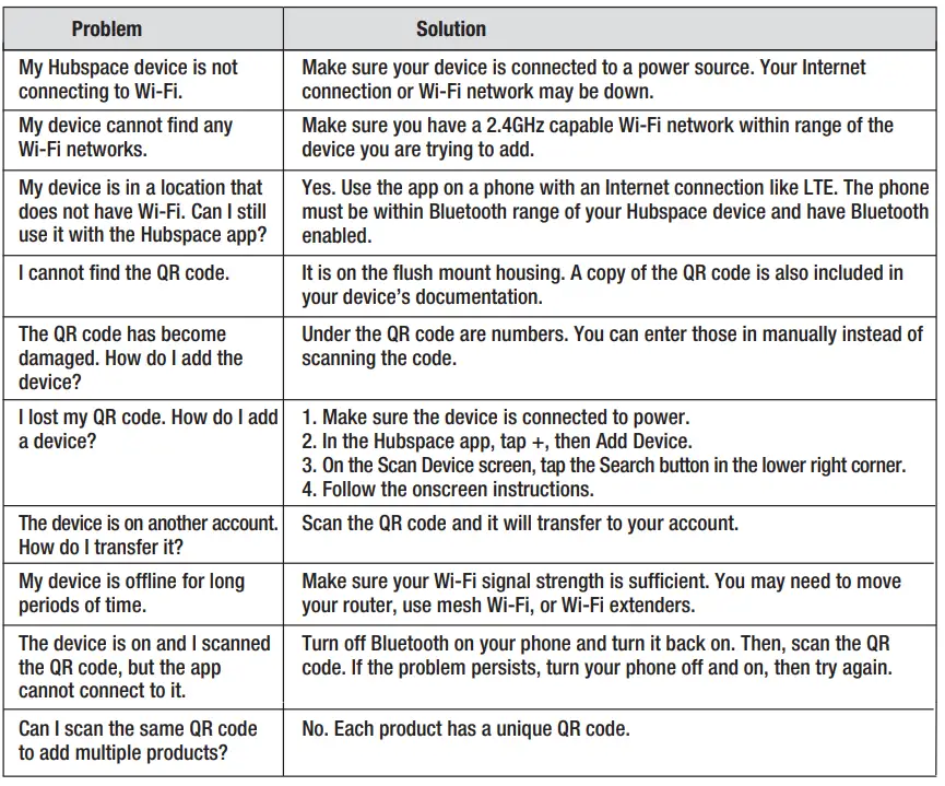Commercial-Electric-CD44bRGBW11W-Smart-Tunable-LED-Puff-Light-14